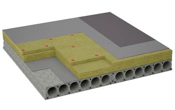considerations of Mendham flat roofing insulation